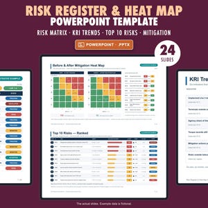 Risk Register and Heat Map PowerPoint Template, Matrix, KRI Dashboard, 24 Editable Slides