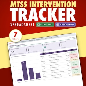 May include: An MTSS Intervention Tracker spreadsheet digital tool compatible with Excel and Google Sheets. The interface displays an overview dashboard with student intervention data, progress charts, and a list of active interventions.