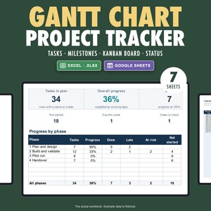 Gantt Chart Template with Kanban Board, Project Task Tracker, Dependencies, Milestones (Excel & Google Sheets)
