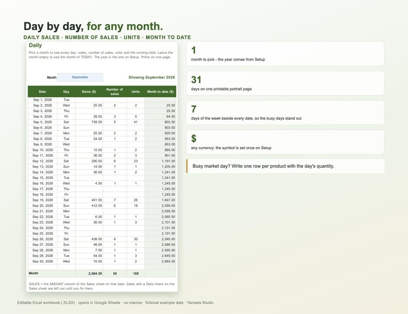 Sales Tracker Spreadsheet, Daily Log, Monthly Goals, Revenue Dashboard ...
