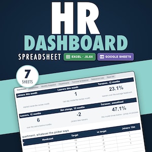 May include: An HR Dashboard spreadsheet template featuring seven sheets compatible with Excel and Google Sheets. The interface displays key metrics including joiners, leavers, turnover percentages, and headcount data in a structured table format.