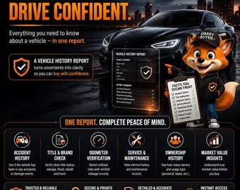 Used Car Buyer Report | Fast Delivery | Buy Sale Vehicle