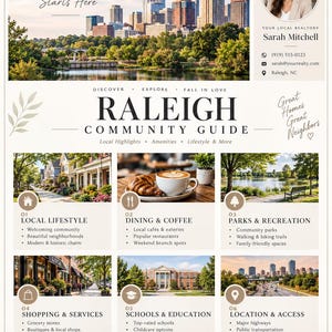 Könnte beinhalten: Ein Raleigh Community-Guide-Flyer mit einer Stadtsilhouette, einem Immobilienmakler-Profil von Sarah Mitchell und sechs Abschnitten, die Lebensstil, Gastronomie, Parks, Einkaufsmöglichkeiten, Schulen und Standortzugang detailliert beschreiben.