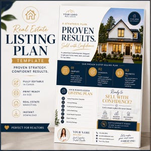 May include: A real estate listing plan template featuring a white and navy blue color scheme. The document includes a photo of a house, a three-step selling plan, a personalized listing plan checklist, and contact information for a realtor.