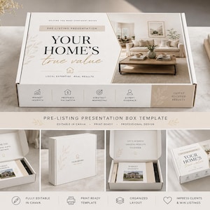 Può includere: Una scatola di presentazione rettangolare bianca con il testo "YOUR HOME'S true value" e "PRE-LISTING PRESENTATION" e una fotografia di un soggiorno. La scatola include icone per analisi di mercato, valutazione immobiliare e marketing strategico.
