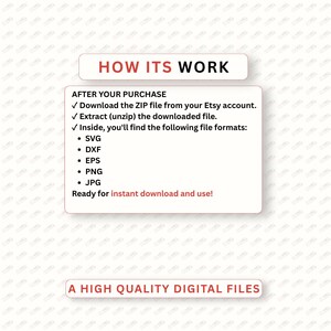May include: A white informational graphic with red text titled HOW ITS WORK. It explains the post-purchase process for digital files, listing file formats including SVG, DXF, EPS, PNG, and JPG. A bottom banner states A HIGH QUALITY DIGITAL FILES.
