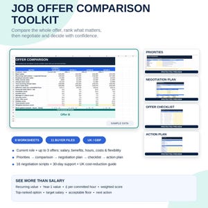 May include: A digital job offer comparison toolkit by Maventra Digital featuring a spreadsheet with columns for current role and three offers. Includes sections for priorities, negotiation plan, offer checklist, and action plan with 8 worksheets.