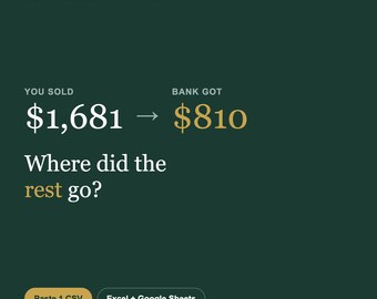 Etsy Profit & Bookkeeping Spreadsheet | Track Sales, Fees, Expenses and Real Profit | Excel + Google Sheets | Instant Download