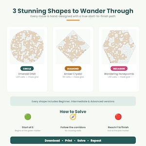 Könnte beinhalten: Eine digitale Grafik mit dem Titel 3 Stunning Shapes to Wander Through, die drei Labyrinthe zeigt: einen kreisförmigen Emerald Orbit, einen rautenförmigen Amber Crystal und einen sechseckigen Wandering Honeycomb. Enthält Anleitungen mit grünen und rosa Markern.