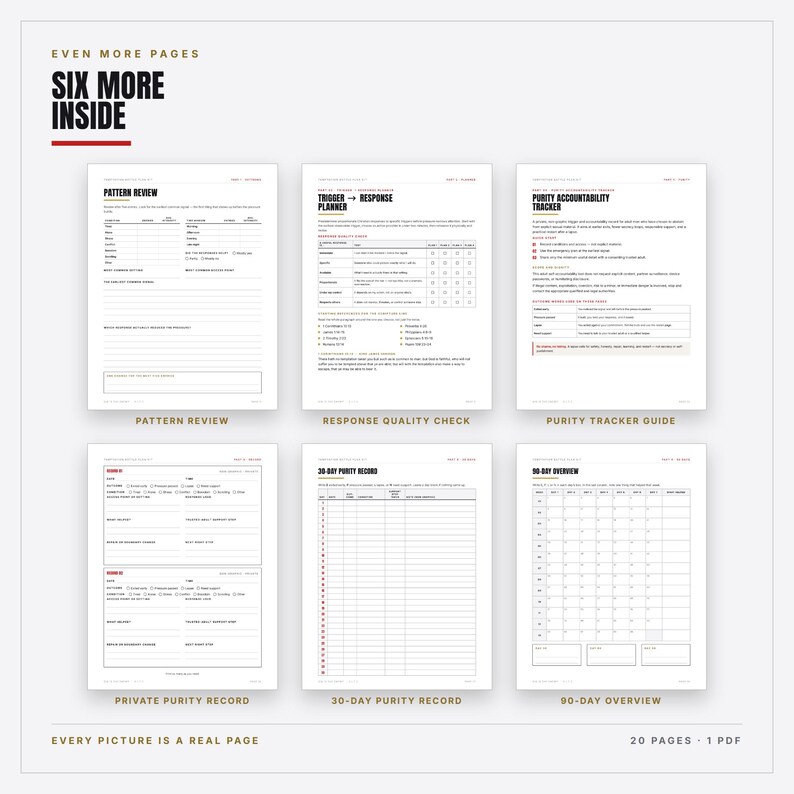 Kit di pianificazione per combattere le tentazioni stampabile / Tracker per uomini cristiani, piani "Se allora", scheda da portafoglio, tracker di purezza / Download PDF immagine 6