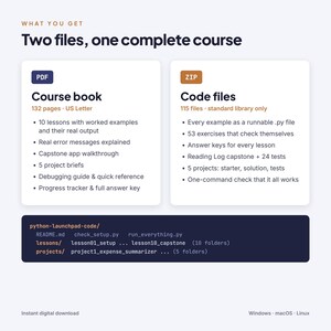 Python Launchpad Bootcamp, Anfängerkurs Python (PDF und Codedateien), 10 Lektionen, 5 Projekte mit Tests, Programmieren lernen (digitaler Download) Bild 2