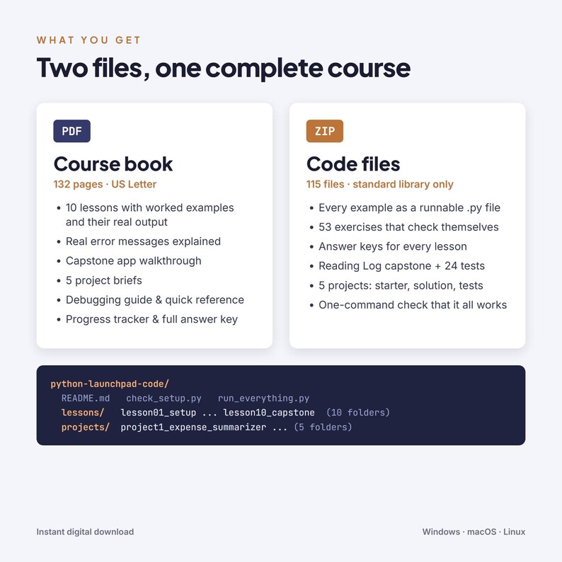 Python Launchpad Bootcamp, Anfängerkurs Python (PDF und Codedateien), 10 Lektionen, 5 Projekte mit Tests, Programmieren lernen (digitaler Download) Bild 2