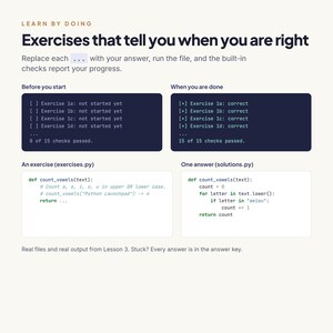 Python Launchpad Bootcamp, Anfängerkurs Python (PDF und Codedateien), 10 Lektionen, 5 Projekte mit Tests, Programmieren lernen (digitaler Download) Bild 5