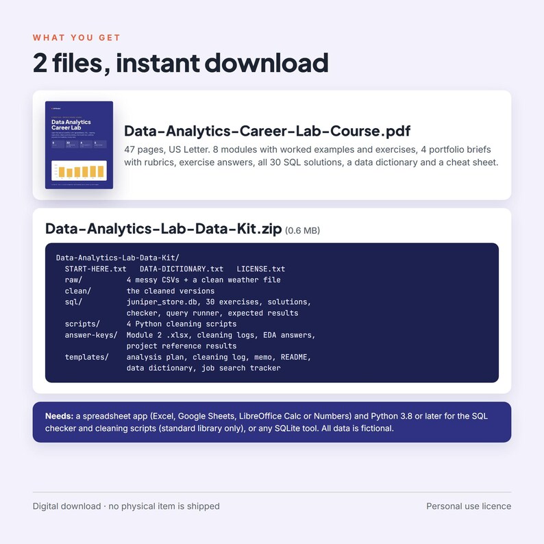 Data Analytics Course PDF with SQL Exercises, Messy Practice Datasets, Answer Keys and 4 Portfolio Projects, Beginner Analyst Training image 7
