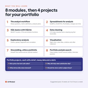Data Analytics Course PDF with SQL Exercises, Messy Practice Datasets, Answer Keys and 4 Portfolio Projects, Beginner Analyst Training image 2