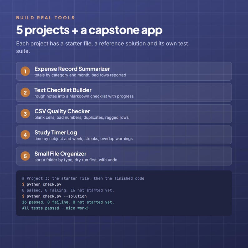 Python Launchpad Bootcamp, Anfängerkurs Python (PDF und Codedateien), 10 Lektionen, 5 Projekte mit Tests, Programmieren lernen (digitaler Download) Bild 4