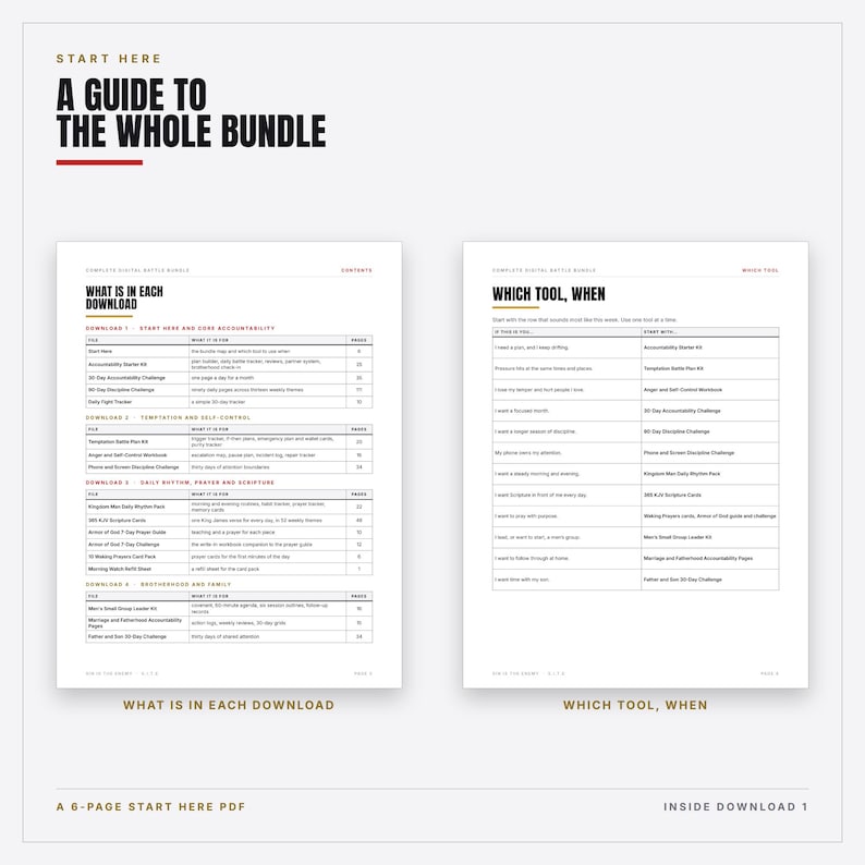 Christian Men Accountability Bundle Printable | 17 PDFs, 419 Pages | Trackers, 30 and 90 Day Challenges, KJV Cards, Prayer, Group Kit image 6