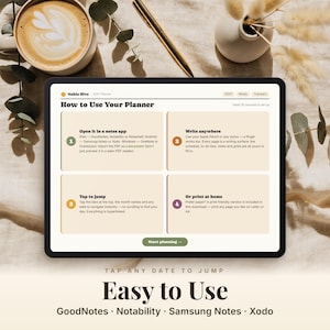 May include: A digital tablet screen displaying a Nahla Hive 2027 planner guide titled How to Use Your Planner. The interface features four numbered instructional boxes with text explaining how to open, write, navigate, and print the planner.