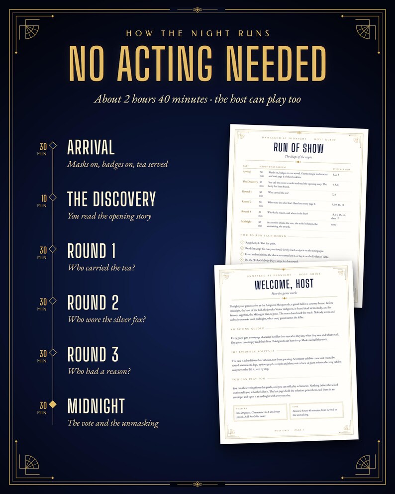 Masquerade Murder Mystery Party Game for 8 to 20 Players, Printable