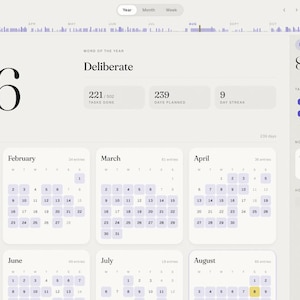 Peut inclure: Une interface de tableau de bord numérique pour l'année 2026, présentant une vue calendrier avec douze blocs mensuels, une liste de tâches pour le samedi 8 août, et un mot de l'année affichant Deliberate, avec des statistiques de tâches.