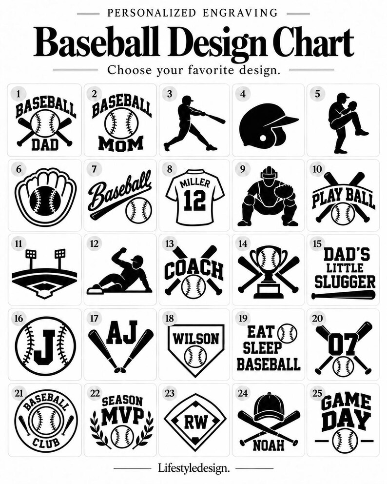 Personalized Sports Baseball Water Bottle, Custom Name Baseball Tumbler ...
