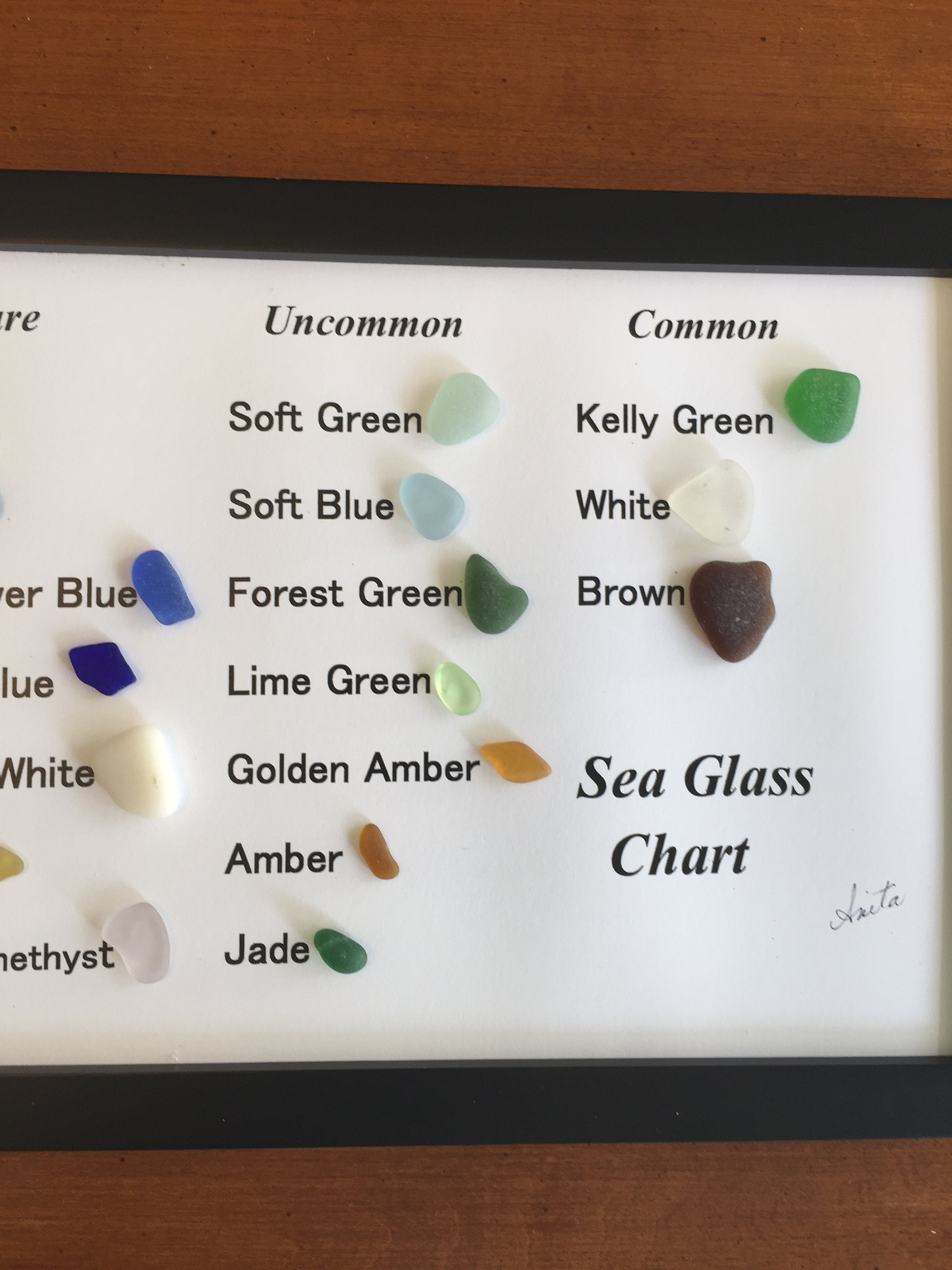 How the Many Types of Sea Glass Get Their Colors