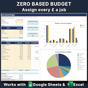 May include: A digital zero-based budget spreadsheet template featuring income and expense tables, a bar chart comparing budget versus actual spending by category, and a pie chart showing actual spending distribution. It works with Google Sheets and Excel.