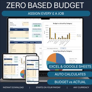 Op de afbeelding: Een digitaal zero-based budget spreadsheet sjabloon weergegeven op een laptop, tablet en smartphone. De interface bevat tabellen voor inkomsten en uitgaven, een staafdiagram voor budget versus werkelijke uitgaven en een cirkeldiagram voor categorieën.