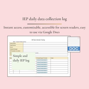 May include: An IEP daily data collection log template for Google Docs. The document features a table titled IEP Data Collection Tracking with fields for student profile summary, dates, and prompts or support provided, alongside a DOC icon.