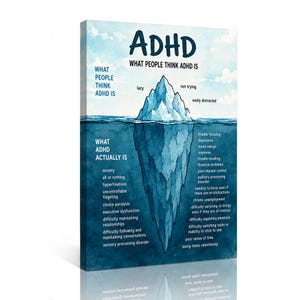 ADHD-isbergsväggkonst, affisch medvetenhet om mental hälsa, pedagogiskt tryck med neurodiversitet, dekor för terapimottagning