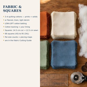 May include: Stacks of square fabric pieces in rust, cream, sage green, and blue, alongside white batting and a rotary cutter. Text reads: FABRIC & SQUARES, 3-4 quilting cottons, or flannel, linen, light denim, LOW-LOFT cotton batting, 14.5 cm cut.