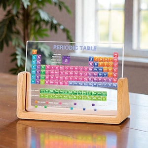 Könnte beinhalten: Eine transparente Acryl-Tafel mit dem Periodensystem, die ein farbenfrohes Gitter chemischer Elemente mit Textbeschriftungen zeigt. Die rechteckige Acrylplatte wird von einem hellen Holzsockel in U-Form aufrecht gehalten.