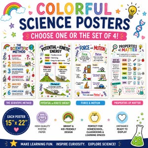 Può includere: Un set di quattro poster scientifici educativi intitolati The Scientific Method, Potential vs Kinetic Energy, Force and Motion e Properties of Matter. Ogni poster misura 38,1 cm per 55,88 cm e presenta illustrazioni colorate.