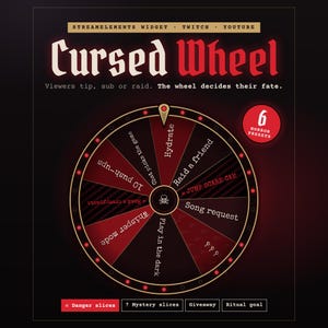Przeklęte Koło ⟢ Widżet Horror Spinning Wheel • Twitch YouTube StreamElements OBS • Napiwki, subskrypcje, bity, obroty rajdu • Tryb rozdania nagród i goli