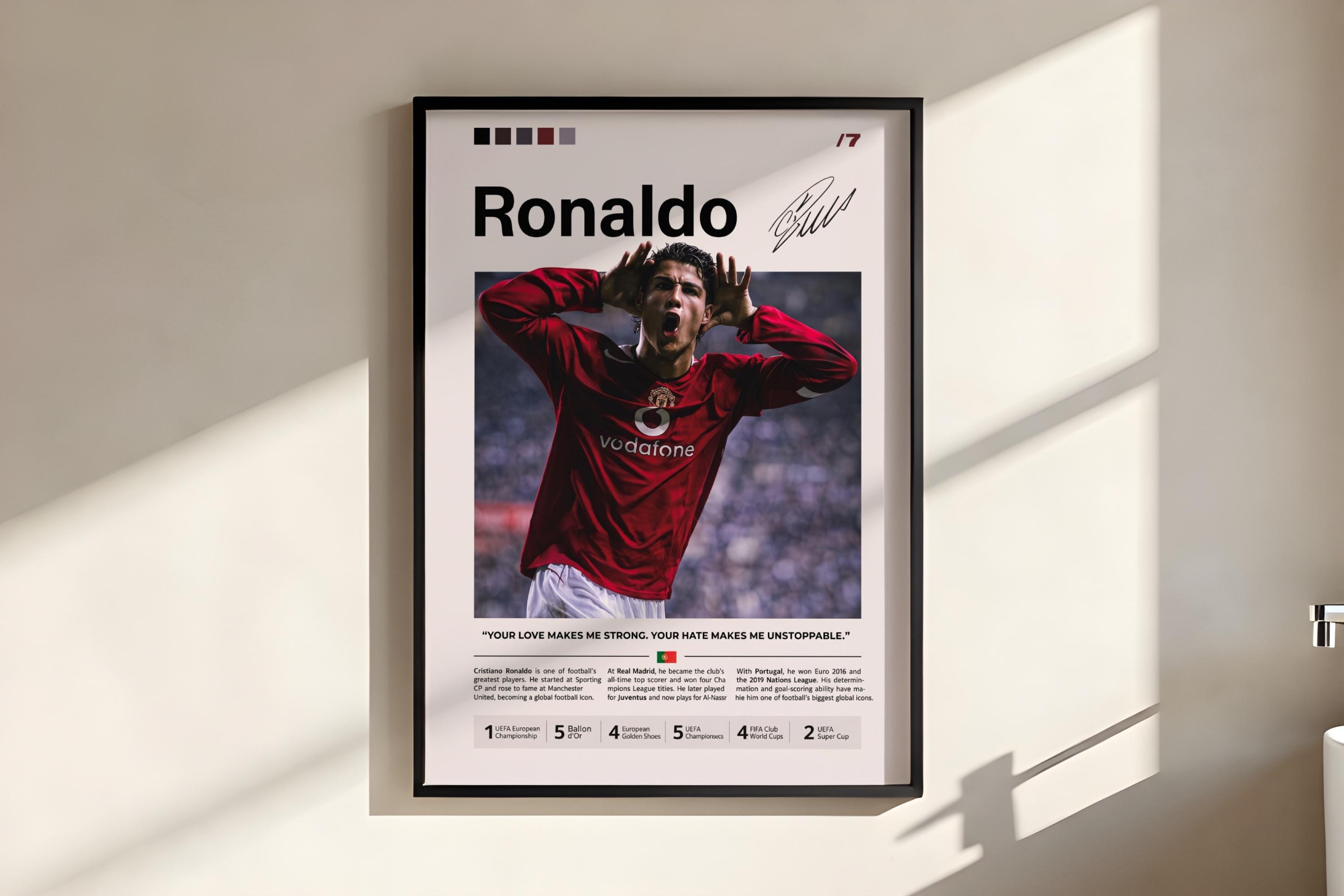 Retro Manchester United Poster - Etsy