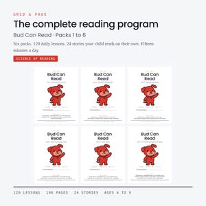 Learn to Read Complete Program | 6 Pack Bundle 120 Lessons | Science of Reading Phonics Curriculum Printable | Homeschool PDF Ages 4-9