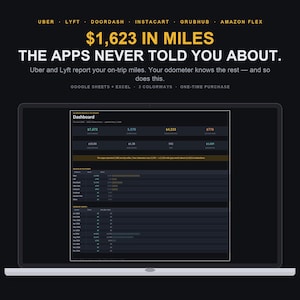 May include: A digital dashboard displayed on a laptop screen for tracking mileage and tax deductions for gig economy apps. The interface features dark mode with yellow text, showing data tables for platforms like Uber, Lyft, DoorDash, and Instacart.
