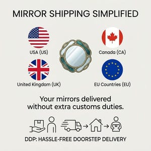 May include: A round mirror with a decorative gold-toned frame featuring teal accents. The image includes text reading MIRROR SHIPPING SIMPLIFIED, flags for the USA, Canada, UK, and EU, and text stating Your mirrors delivered without extra customs duties.