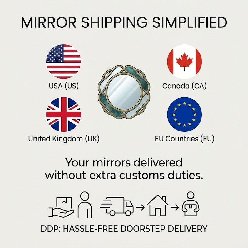 May include: A round mirror with a decorative gold-toned frame featuring teal accents. The image includes text reading MIRROR SHIPPING SIMPLIFIED, flags for the USA, Canada, UK, and EU, and text stating Your mirrors delivered without extra customs duties.
