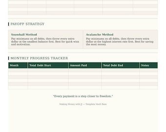 Debt Payoff Tracker Printable - Snowball & Avalanche Method Planner, Budget Worksheet, Finance PDF