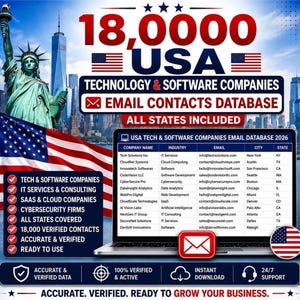 Może przedstawiać: Cyfrowa grafika marketingowa dla bazy danych 18 000 kontaktów e-mail do firm technologicznych i programistycznych w USA. Zawiera Statuę Wolności, dużą amerykańską flagę oraz laptopa wyświetlającego tabelę z danymi kontaktowymi firm.