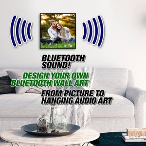 Family Portrait Wall Decor Personalized Canvas Print with Built in Bluetooth Speaker. Great Christmas Gift. Mom Dad Family Room Grandparents