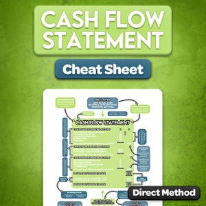May include: A white educational cheat sheet titled Cash Flow Statement with a green background. The document outlines the direct method for calculating cash flow, including sections for operating, investing, and financing activities with arrows.