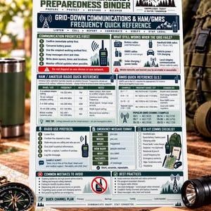 May include: A white informational sheet titled The Ultimate Survival & Emergency Preparedness Binder, featuring dark blue and green text, icons, and tables detailing grid-down communications, HAM and GMRS radio frequencies, and protocols.