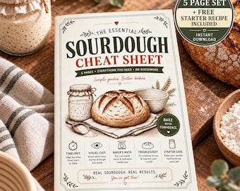 Sourdough Cheat Sheet Printable PDF, Beginner Sourdough Starter Recipe & Care Guide, Baking Timeline Hydration Matrix Notes A4