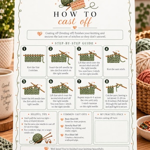 Pu&ograve; includere: Un poster didattico bianco intitolato HOW TO cast off, con otto illustrazioni numerate di tecniche di lavoro a maglia, consigli utili, metodi comuni di chiusura delle maglie e uno spazio per esercitarsi. Include lana verde e cuori decorativi.
