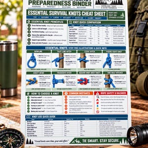 May include: A white informational sheet titled The Ultimate Survival & Emergency Preparedness Binder, featuring a detailed Essential Survival Knots Cheat Sheet with diagrams, knot principles, a quick comparison table, and safety guidelines for rope use.