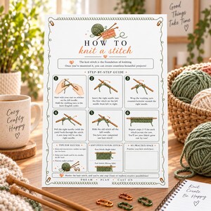 Pu&ograve; includere: Un poster didattico bianco intitolato How to knit a stitch con sei passaggi numerati, illustrazioni di ferri da maglia e filato, suggerimenti per il successo, un confronto tra punti a diritto e rovescio e uno spazio per esercitarsi.