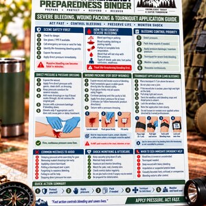 May include: A white instructional poster titled The Ultimate Survival & Emergency Preparedness Binder, featuring a guide for severe bleeding, wound packing, and tourniquet application with numbered steps, icons, and diagrams for emergency medical response.