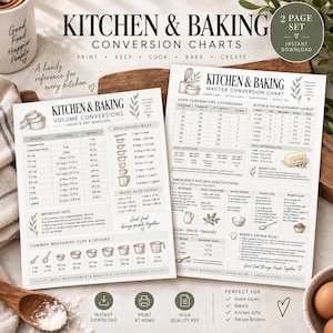May include: A two-page set of kitchen and baking conversion charts printed on white paper. The charts feature black text, line drawings of measuring tools, and tables for volume, oven temperatures, butter measurements, and ingredient substitutions.